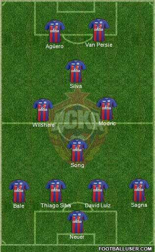 CSKA Moscow Formation 2011