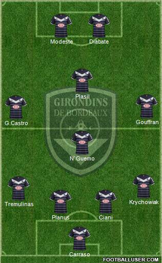 FC Girondins de Bordeaux Formation 2011