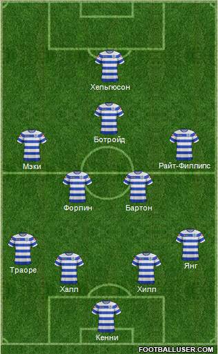 Queens Park Rangers Formation 2011