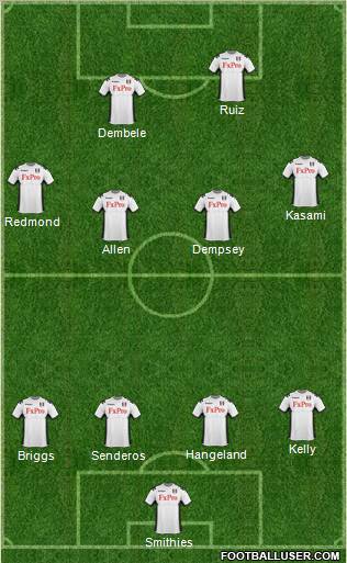 Fulham Formation 2011