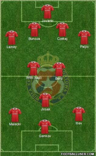 Wisla Krakow Formation 2011