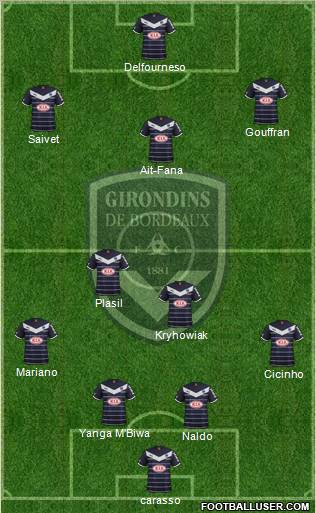 FC Girondins de Bordeaux Formation 2011