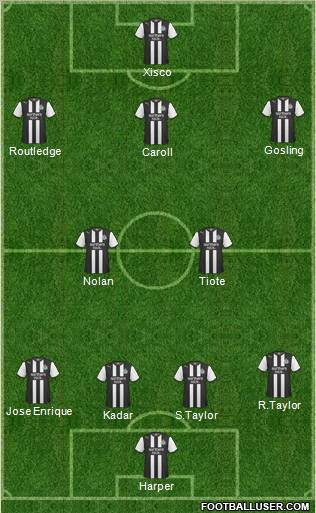 Newcastle United Formation 2011