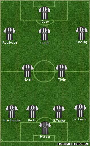 Newcastle United Formation 2011