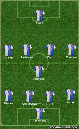 Blackburn Rovers Formation 2011