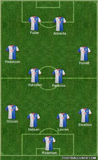 Blackburn Rovers Formation 2011