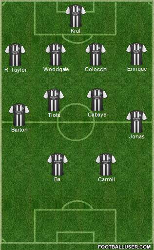 Newcastle United Formation 2011