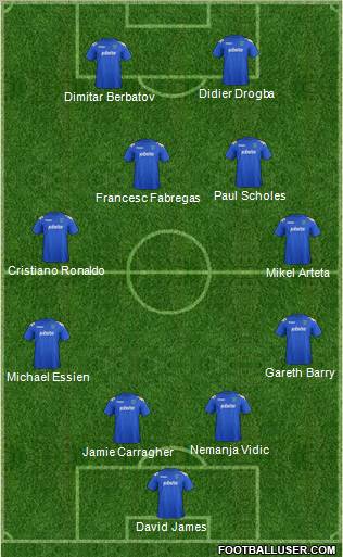 Portsmouth Formation 2011