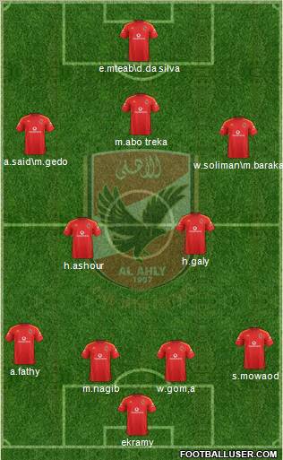 Al-Ahly Sporting Club Formation 2011