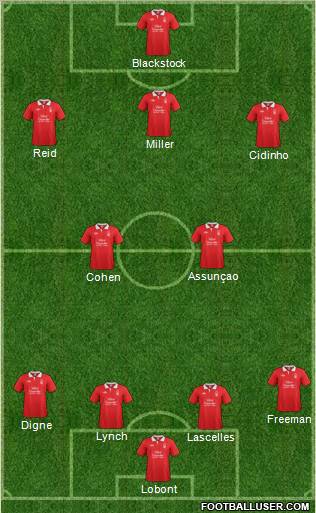 Nottingham Forest Formation 2011