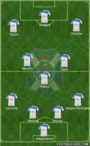 C.D. Tenerife S.A.D. Formation 2011