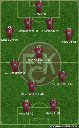 1.FC Kaiserslautern Formation 2011