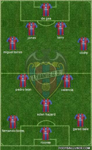 Levante U.D., S.A.D. Formation 2011