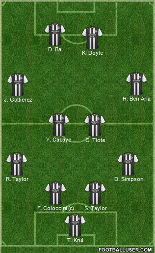 Newcastle United Formation 2011