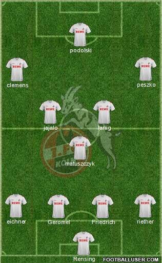 1.FC Köln Formation 2011