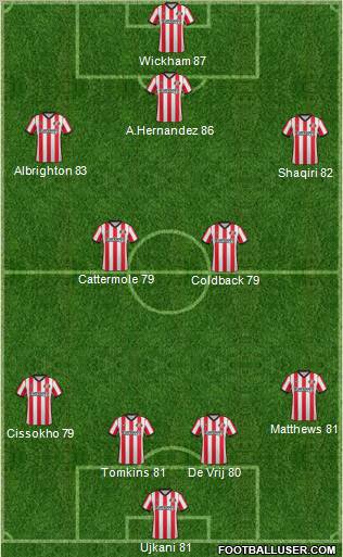 Sunderland Formation 2011