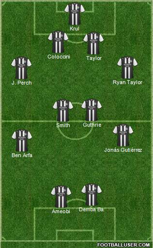 Newcastle United Formation 2011