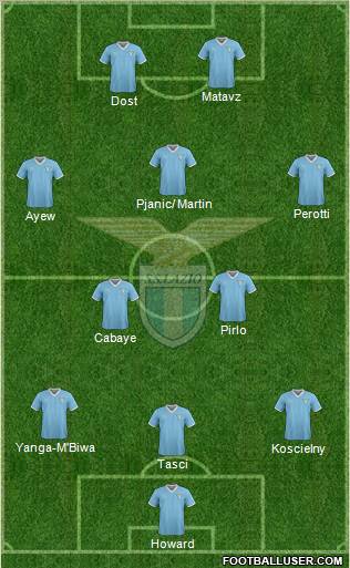 S.S. Lazio Formation 2011