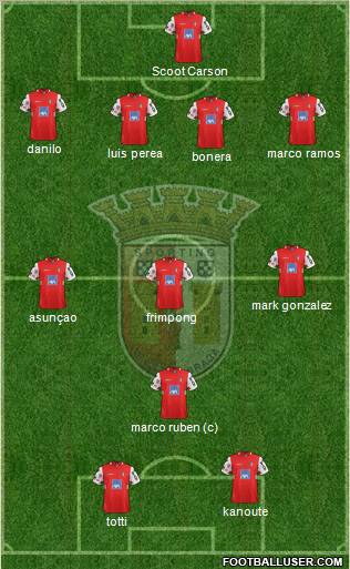 Sporting Clube de Braga - SAD Formation 2011