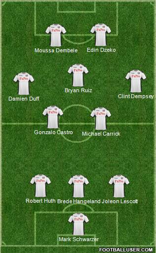 Fulham Formation 2011