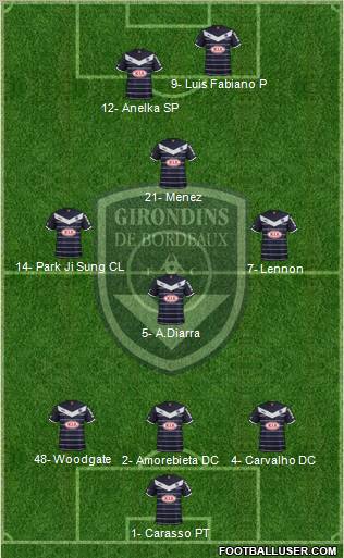 FC Girondins de Bordeaux Formation 2011