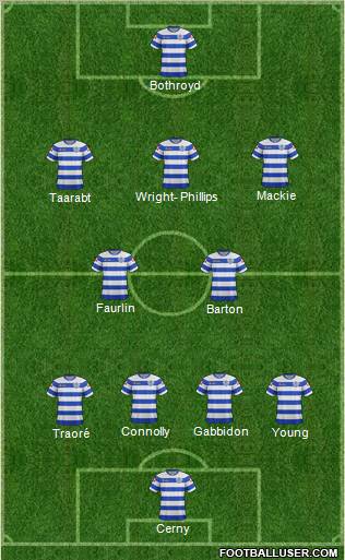 Queens Park Rangers Formation 2011