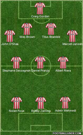 Sunderland Formation 2011