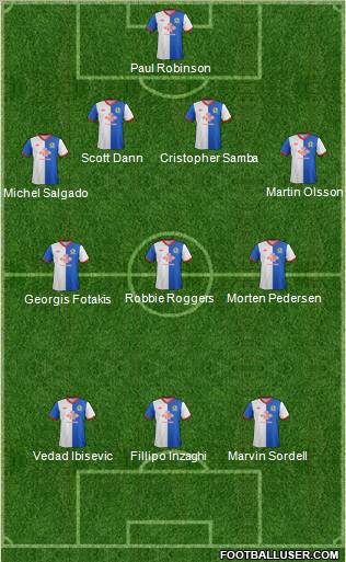 Blackburn Rovers Formation 2011