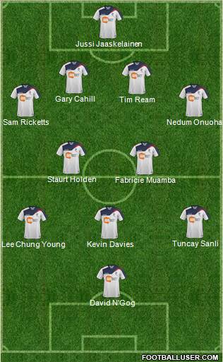 Bolton Wanderers Formation 2011