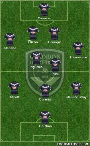 FC Girondins de Bordeaux Formation 2011