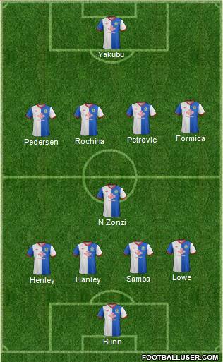 Blackburn Rovers Formation 2011