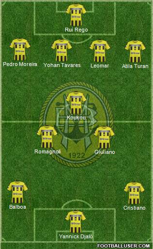 Sport Clube Beira-Mar Formation 2011