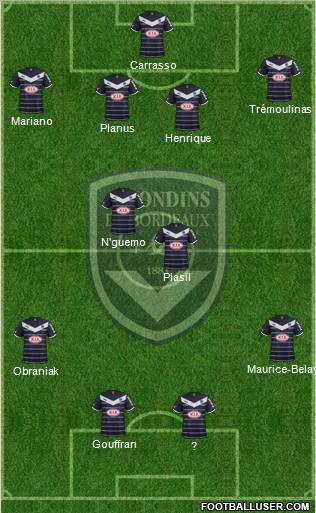 FC Girondins de Bordeaux Formation 2011