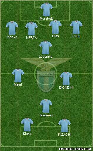 S.S. Lazio Formation 2011