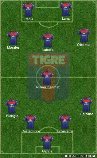 Tigre Formation 2011