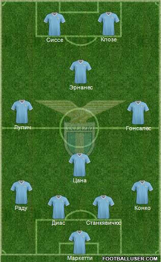 S.S. Lazio Formation 2011