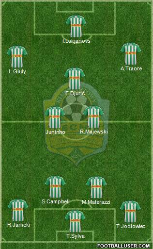 Lechia Gdansk Formation 2011