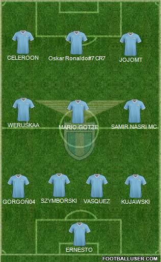 S.S. Lazio Formation 2011