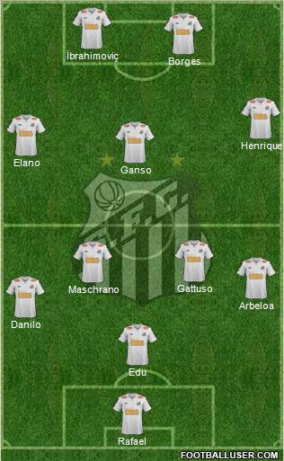 Santos FC Formation 2012