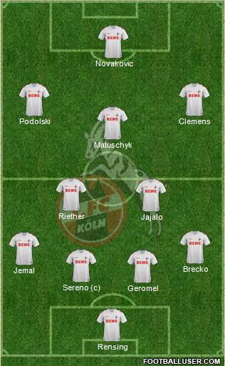 1.FC Köln Formation 2012