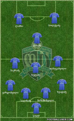 Dinamo Tbilisi Formation 2012