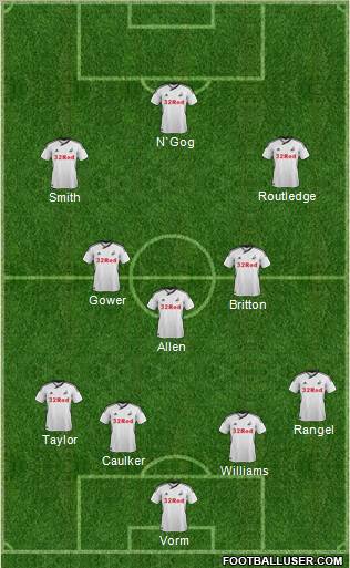 Swansea City Formation 2012