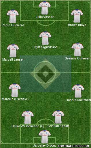 Hamburger SV Formation 2012