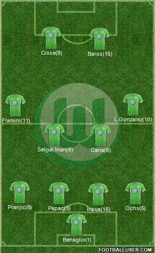 VfL Wolfsburg Formation 2012