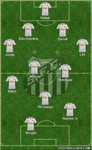 Santos FC Formation 2012