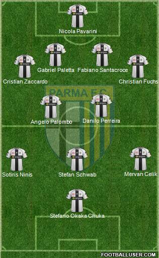 Parma Formation 2012