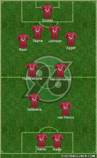 Hannover 96 Formation 2012