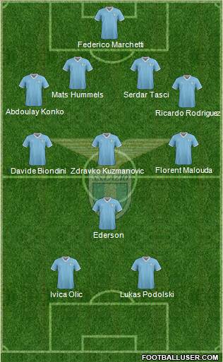 S.S. Lazio Formation 2012