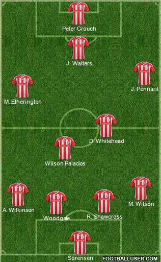 Stoke City Formation 2012