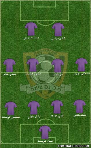 SK Nes Ziona Formation 2012